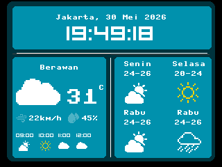 Pijar — Weather, a Adafruit GFX (color) interface for a 320×240 display