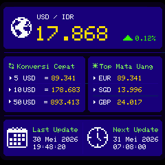 Pijar — Screen 81454, a TFT_eSPI interface for a 240×240 display